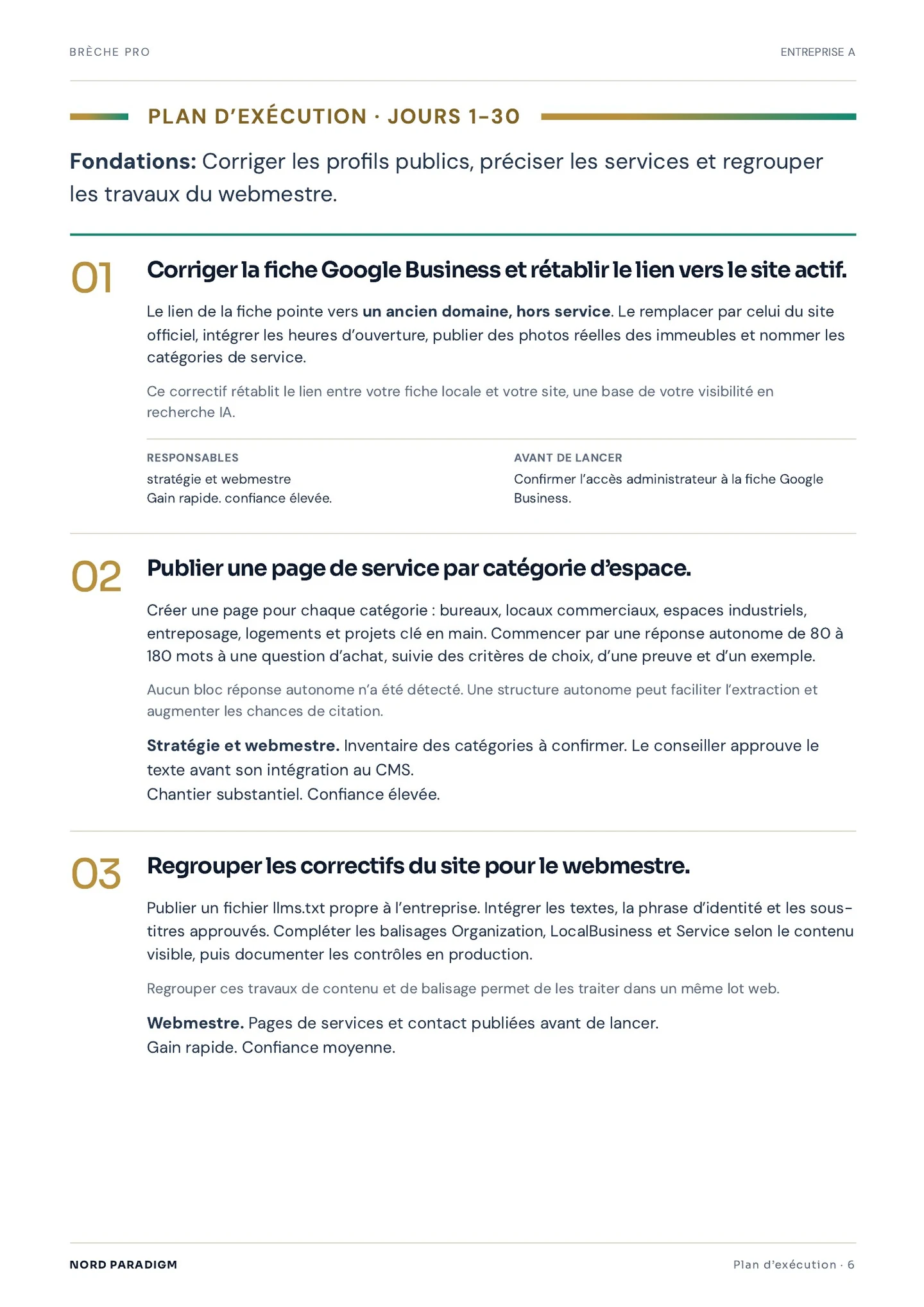 Original French anonymized Breach Pro plan: days 1-30 tasks, owners and prerequisites before implementation