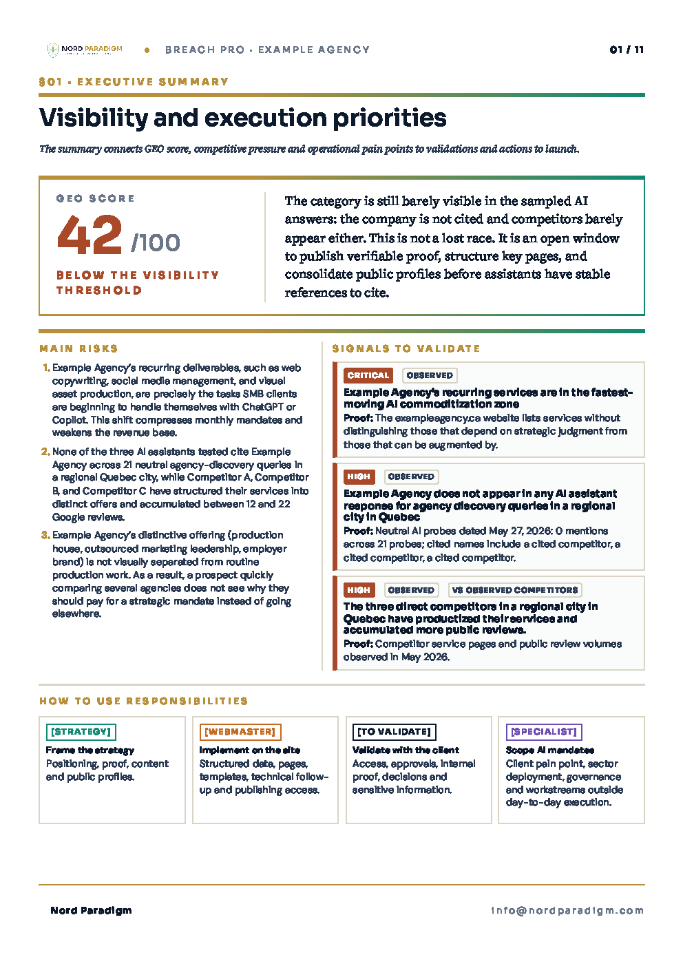 Page 2 of a Breach Pro example report showing visibility and execution priorities